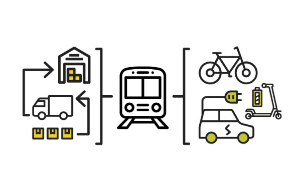 Grafik mit verschiedenen Verkehrsmitteln, einem LKW, einem Zug, einem Fahrrad, einem E-Roller und einem E-Auto
