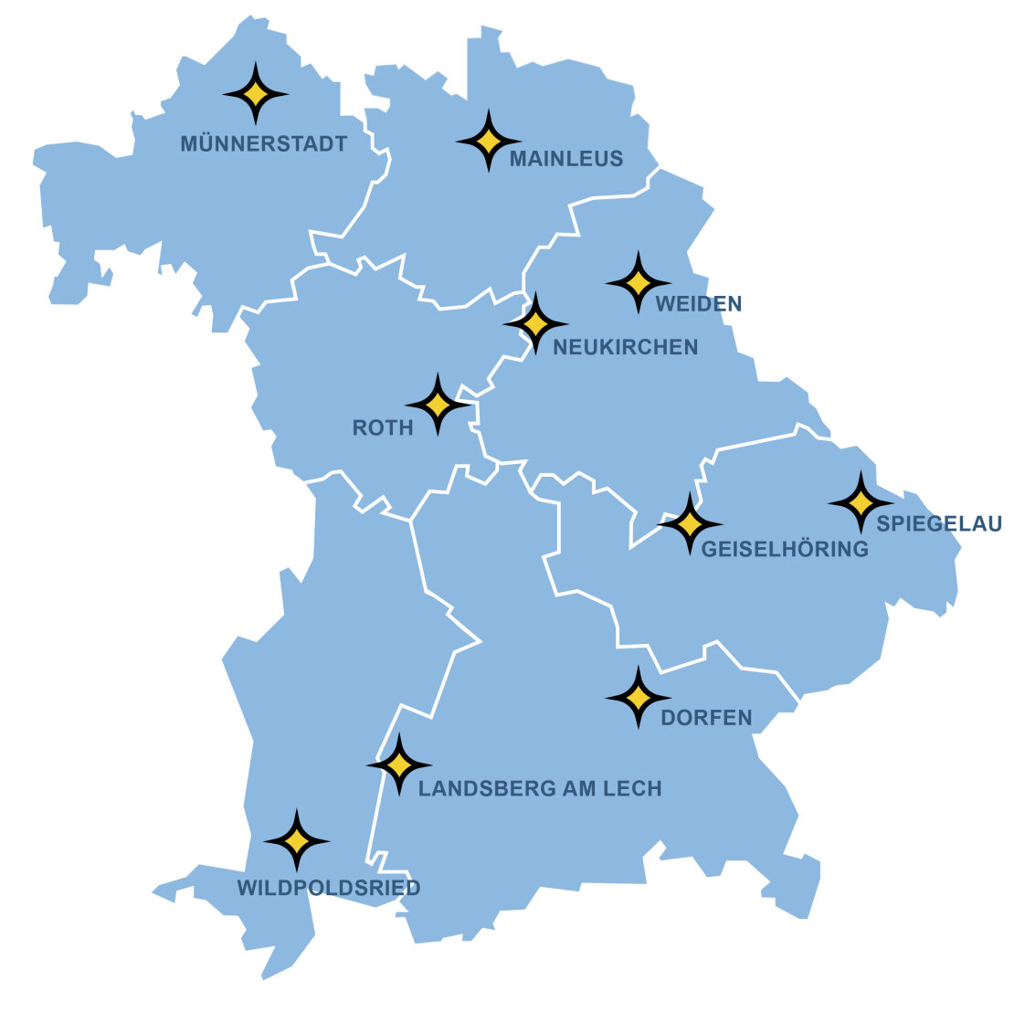 Grafik mit allen 10 Modellkommunen von LandStadt BAYERN